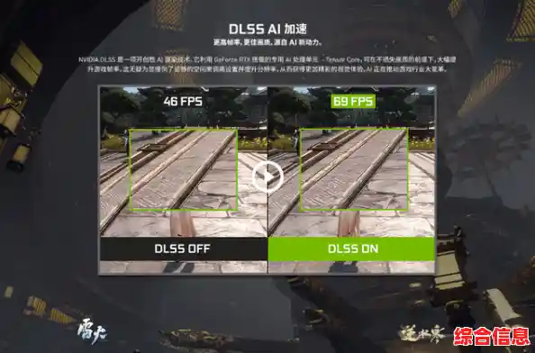 探索核心显卡如何成为游戏体验的强大助力与必备选择 探索核心显卡如何成为游戏体验的强大助力与必备选择