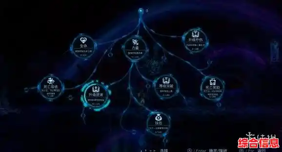 想要体验刺激的2D横版动作?极限运动挑战模拟》满足你! 想要体验刺激的2D横版动作?极限运动挑战模拟》满足你!