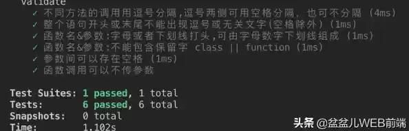 下划线操作全解析:从基础规则到高级用法指南 下划线操作全解析:从基础规则到高级用法指南