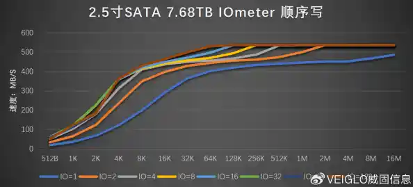 硬盘版技术升级:显著提升存储效率与稳定性,满足您对大数据时代的严苛需求 硬盘版技术升级:显著提升存储效率与稳定性,满足您对大数据时代的严苛需求
