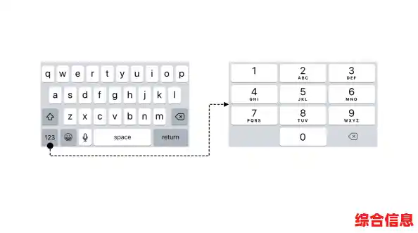 键盘设计探秘:解锁功能背后的科学与人性化考量 键盘设计探秘:解锁功能背后的科学与人性化考量