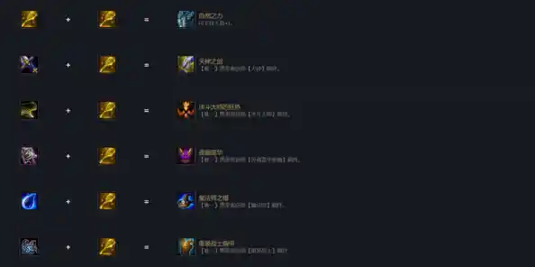 想第一时间感受《云顶之弈》最新平衡调整?美测服难道不是最佳选择? 想第一时间感受《云顶之弈》最新平衡调整?美测服难道不是最佳选择?