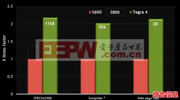 探索CPU的奥秘:从基本构造到运行原理全面解读 探索CPU的奥秘:从基本构造到运行原理全面解读