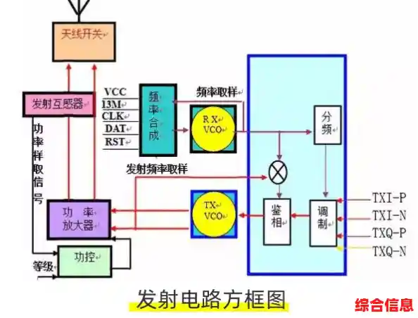 探索CPU的奥秘:从基本构造到运行原理全面解读 探索CPU的奥秘:从基本构造到运行原理全面解读