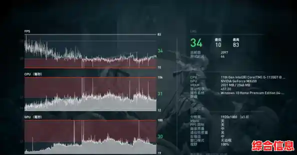 探索英伟达MX450显卡天梯图:卓越性能助力创意设计工作流 探索英伟达MX450显卡天梯图:卓越性能助力创意设计工作流