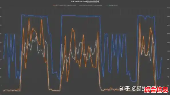 探索英伟达MX450显卡天梯图:卓越性能助力创意设计工作流 探索英伟达MX450显卡天梯图:卓越性能助力创意设计工作流