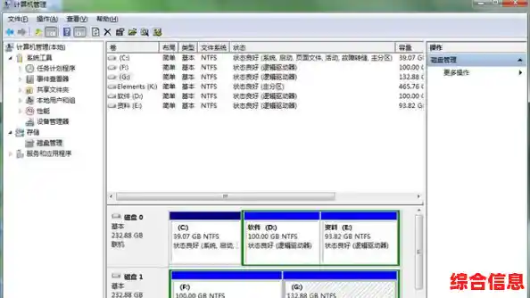 硬盘格式化指南：彻底清除数据并恢复出厂设置的安全步骤