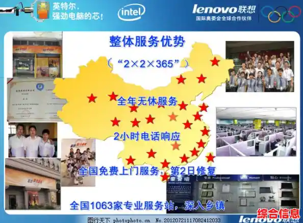 联想售后关怀专线:全天候技术支援,确保您的设备高效运转无忧 联想售后关怀专线:全天候技术支援,确保您的设备高效运转无忧