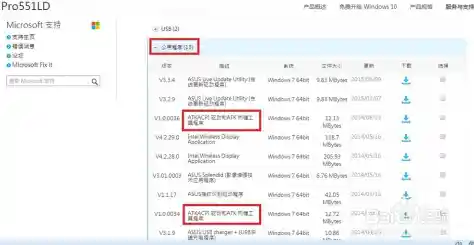 华硕官方驱动程序下载中心,提供最新硬件驱动与技术支持服务 华硕官方驱动程序下载中心,提供最新硬件驱动与技术支持服务