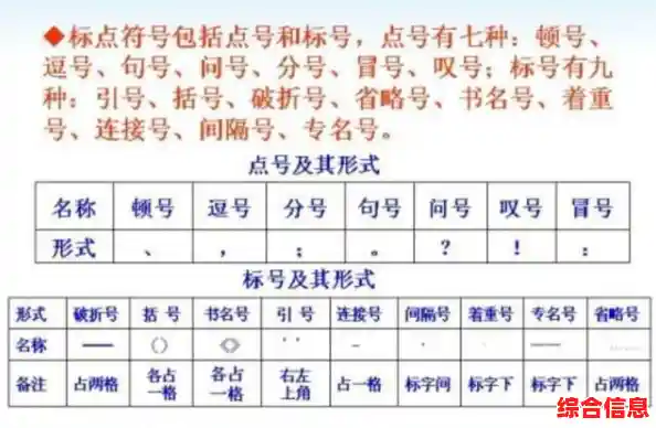 书名号使用规则详解:从基础到精通的正确标注方法 书名号使用规则详解:从基础到精通的正确标注方法