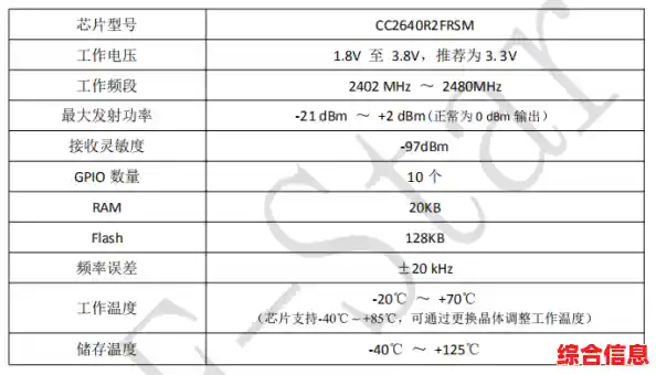 探索显卡能耗比排行:如何挑选高性能低功耗显卡 探索显卡能耗比排行:如何挑选高性能低功耗显卡