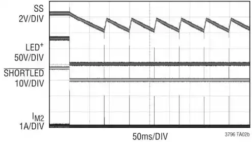 高效节能LED电源,为照明系统提供持久稳定动力支持 高效节能LED电源,为照明系统提供持久稳定动力支持
