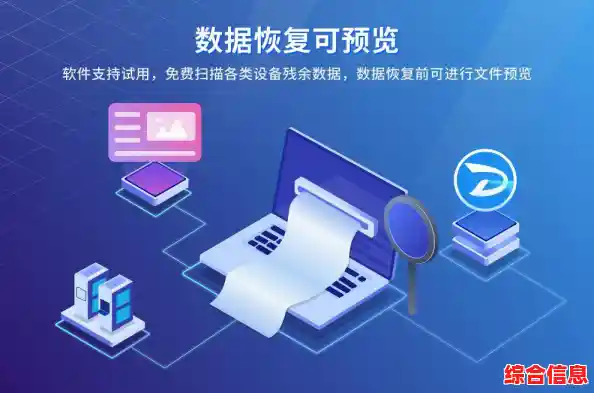 误删文件不再愁:全面掌握回收站恢复步骤与解决方案 误删文件不再愁:全面掌握回收站恢复步骤与解决方案
