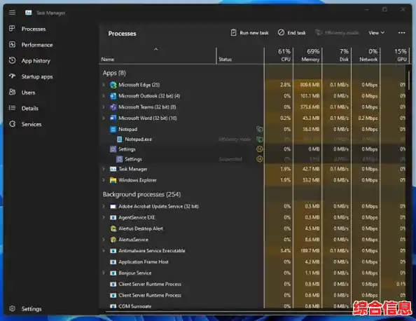 Windows 11用户必读:ANSA运行支持情况及优化方案 Windows 11用户必读:ANSA运行支持情况及优化方案