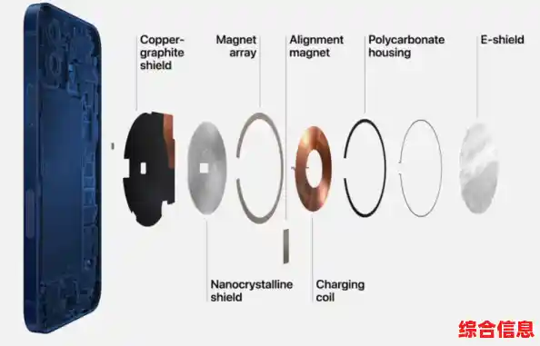 苹果手机充电器:急速充电体验,为设备注入持久稳定能量 苹果手机充电器:急速充电体验,为设备注入持久稳定能量