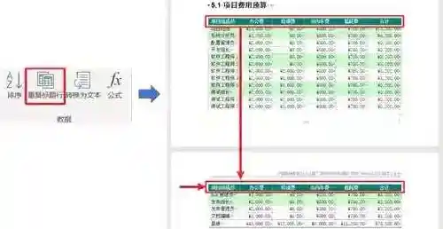 借助Word表格精细分工与进度追踪,工作效率倍增不再是难题 借助Word表格精细分工与进度追踪,工作效率倍增不再是难题