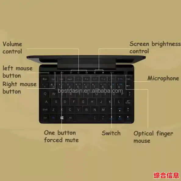 探索笔记本电脑触摸板技术的最新突破与创新进展 探索笔记本电脑触摸板技术的最新突破与创新进展