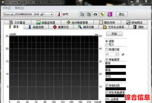 小鱼推荐:精选硬盘坏道检测工具,教您轻松辨别哪款更可靠 小鱼推荐:精选硬盘坏道检测工具,教您轻松辨别哪款更可靠