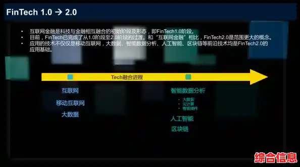触摸屏如何工作:深入解析其核心技术及现代应用场景 触摸屏如何工作:深入解析其核心技术及现代应用场景