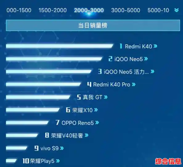 一加手机归属问题探讨:品牌渊源与市场定位全解析 一加手机归属问题探讨:品牌渊源与市场定位全解析