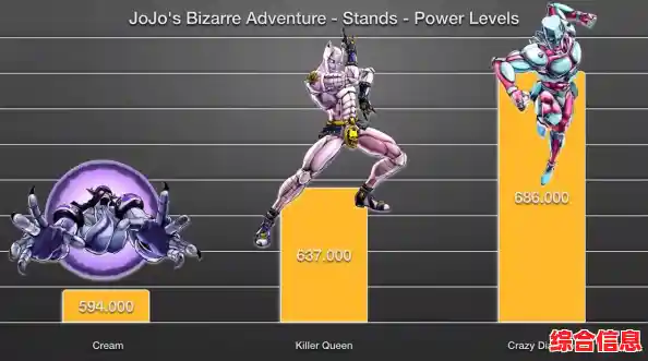 想要离线也能畅玩的精品游戏?试试"贪吃战车"可爱卡通遇上策略吞噬! 想要离线也能畅玩的精品游戏?试试"贪吃战车"可爱卡通遇上策略吞噬!