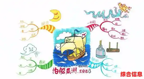 还在寻找视觉与听觉的双重享受?Phira的下落式音游盛宴等你来战! 还在寻找视觉与听觉的双重享受?Phira的下落式音游盛宴等你来战!