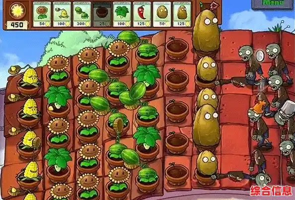 谁说休闲游戏没挑战?植物大战僵尸1 FREE》百变植物VS僵尸军团,你能通关吗? 谁说休闲游戏没挑战?植物大战僵尸1 FREE》百变植物VS僵尸军团,你能通关吗?