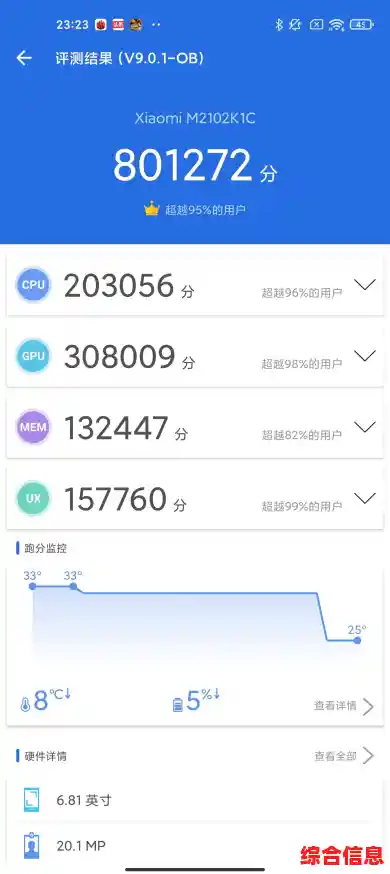 短信交流、视频通话提升好感度,光与夜之恋台服》的浪漫邂逅岂能错过? 短信交流、视频通话提升好感度,光与夜之恋台服》的浪漫邂逅岂能错过?