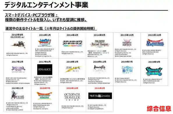 想体验深度策略与像素冒险?不妨试试《歧路旅人大陆的霸者》 想体验深度策略与像素冒险?不妨试试《歧路旅人大陆的霸者》