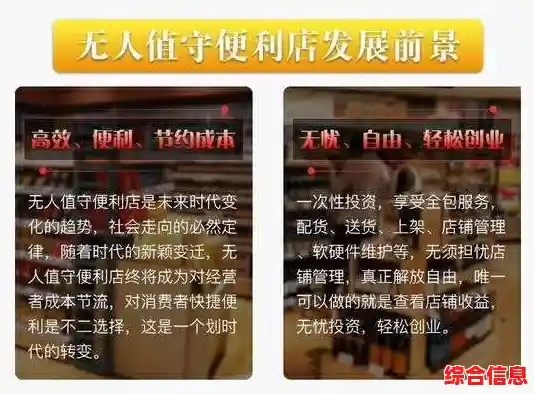 还在为超市名气发愁?超市模拟器汉化版》教你如何吸引顾客! 还在为超市名气发愁?超市模拟器汉化版》教你如何吸引顾客!